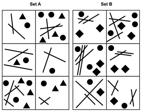 abstract reasoning ucat patterns|How to pass UCAT Abstract Reasoning (Complete Guide) .